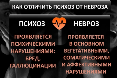Лечение психоза в Ивановском