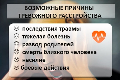 Лечение тревожного расстройства в Ивановском