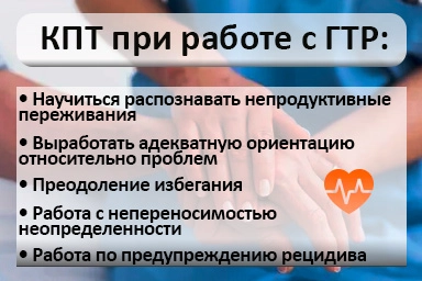 Лечение тревожного расстройства в Ивановском